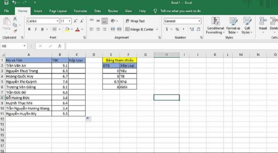 Bảng danh sách và bảng tham chiếu xếp loại học sinh trong Excel