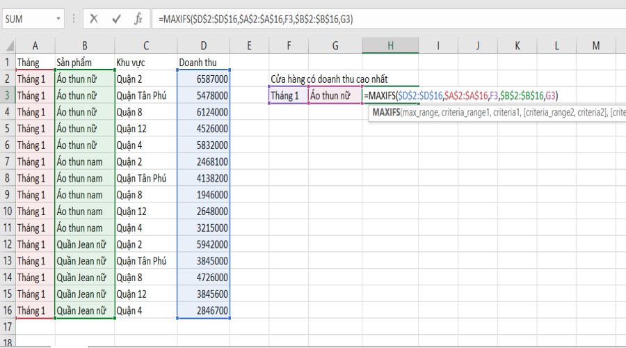 Cách tìm giá trị lớn nhất trong Excel bằng hàm MAXIFS