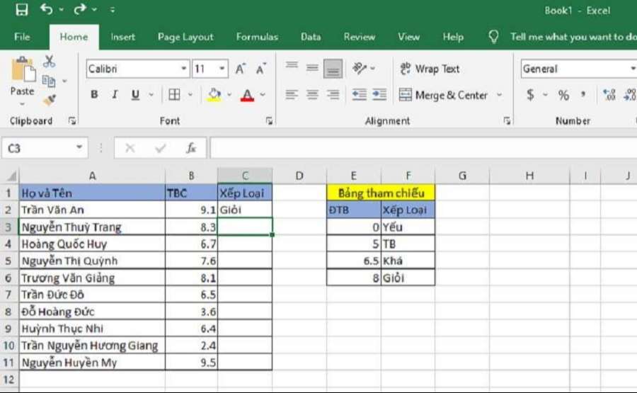 Kết quả của hàm Vlookup tính xếp loại trong Excel