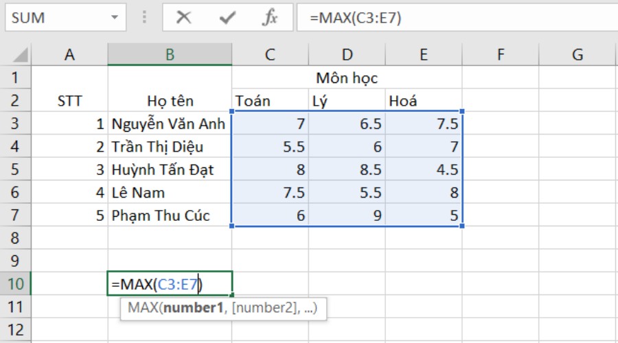 Lệnh hàm MAX trong Excel