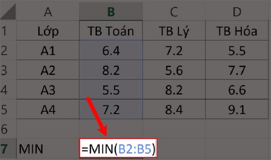 Nhập công thức MIN tìm giá trị nhỏ nhất trong Excel tại ô B7