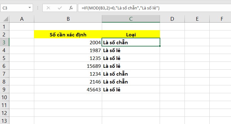 Sử dụng hàm MOD tìm số chẵn lẻ trong Excel