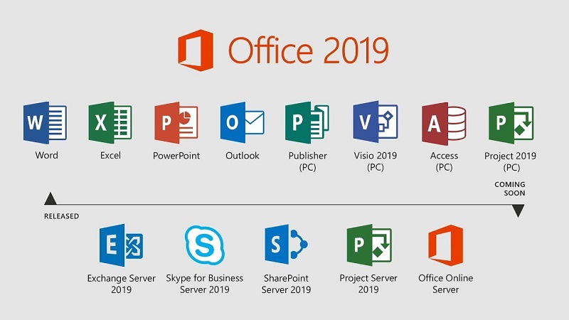 Thông tin cơ bản về Microsoft Office 2019 professional plus full crack